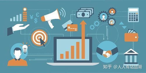 提升互聯網廣告營銷效率的四大方式