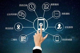 2018年中小微企業(yè)移動(dòng)互聯(lián)網(wǎng)營(yíng)銷(xiāo)必備6大模式